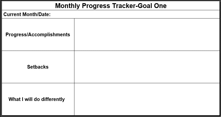 Goal Progress Tracker Templates (From Goal Planning and Tracker Journal)